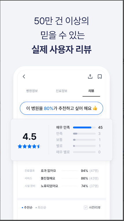 응급의료포털-앱활용-총정리-의사집단휴진-파업대란-응급진료 