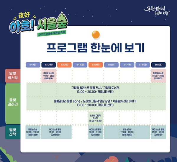 2023 서울숲 푸른밤 야호 서울숲 축제 소개