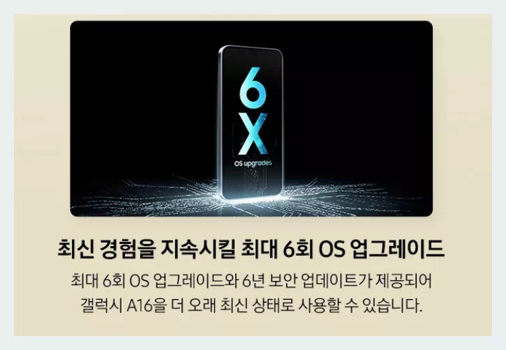 삼성 갤럭시 A16 6회 os 업그레이드