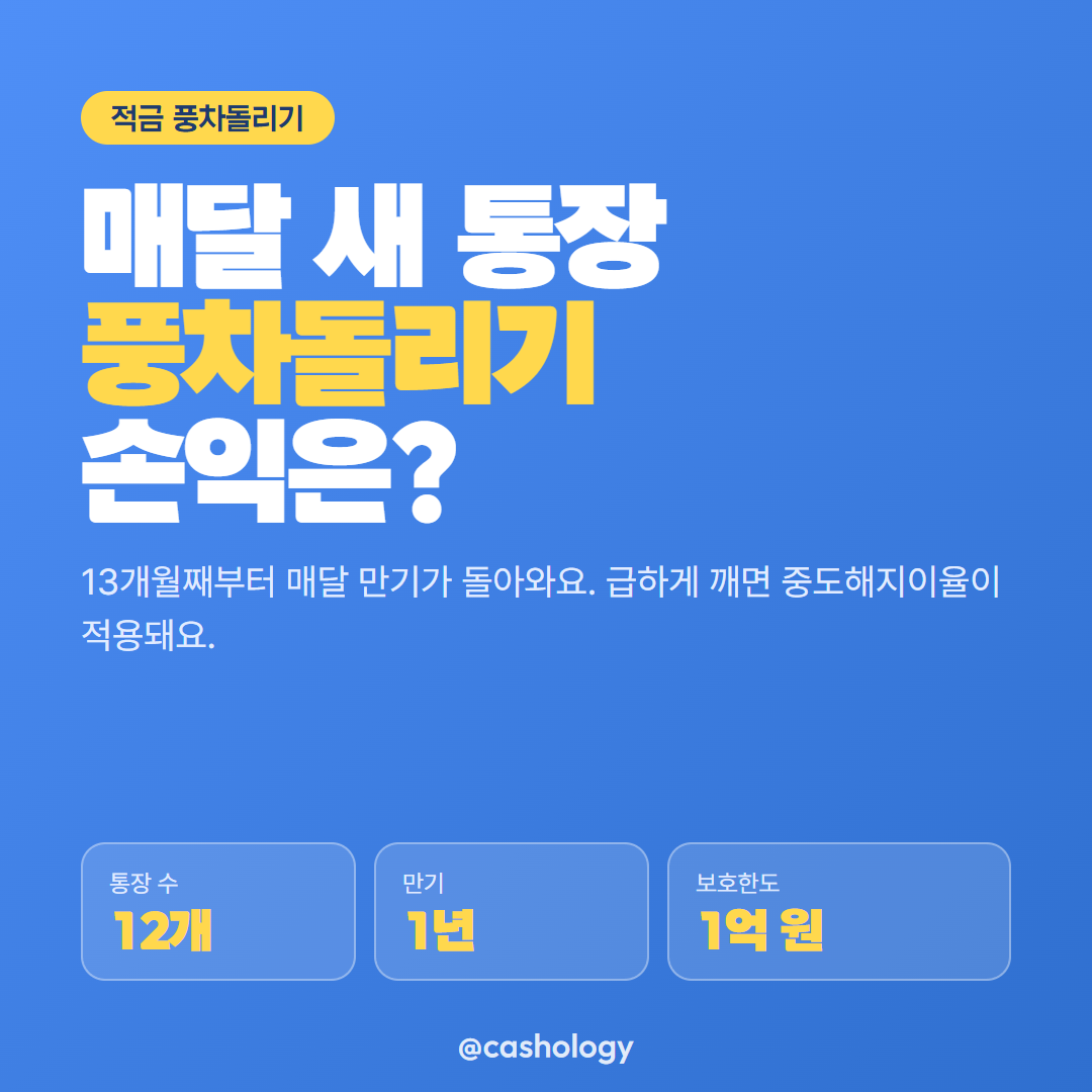 적금 풍차돌리기 대표 안내