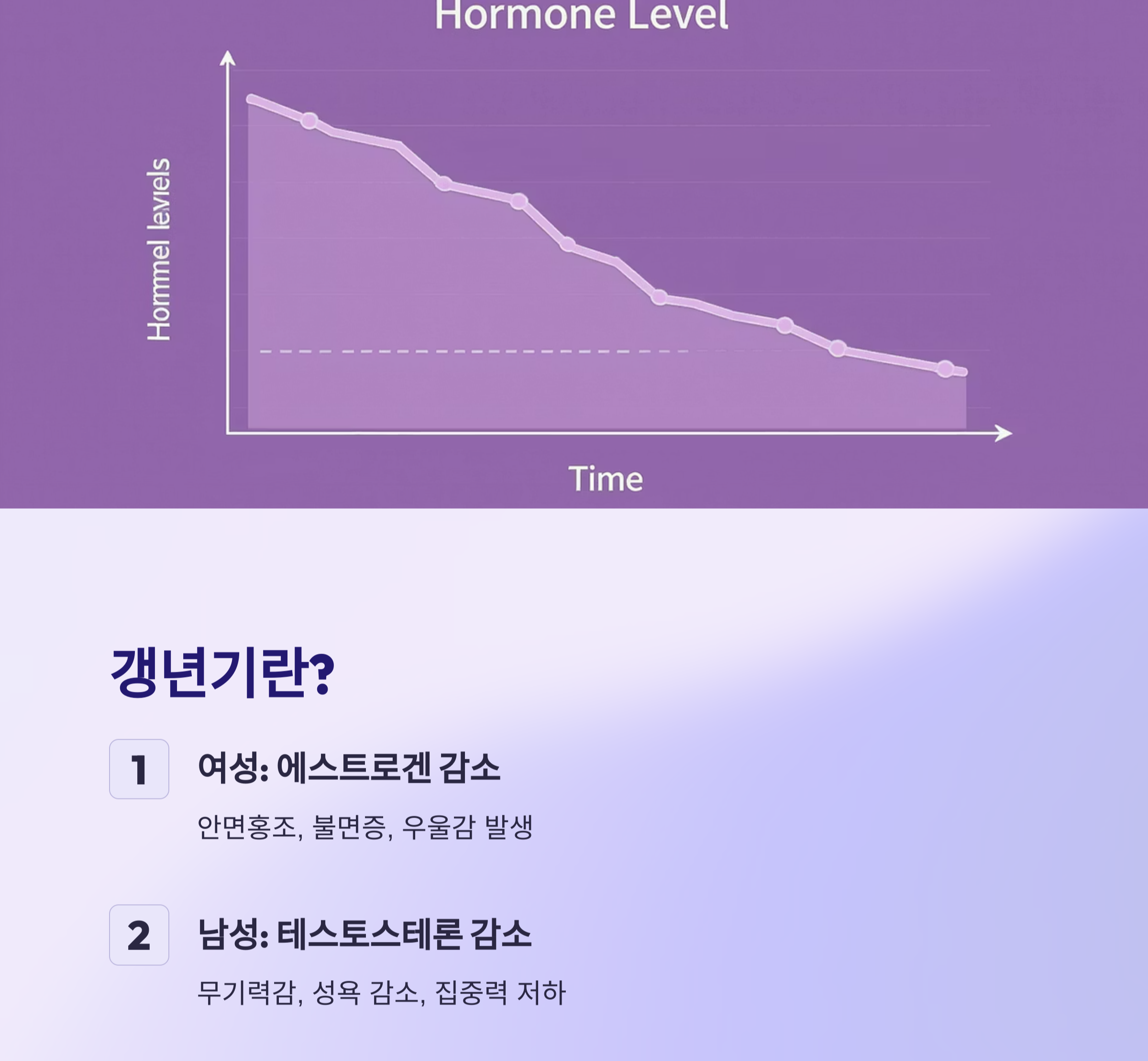 갱년기 증상 완화에 도움되는 건강 보조제 추천 리스트