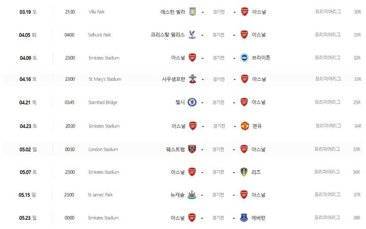 아스널-남은-경기-일정