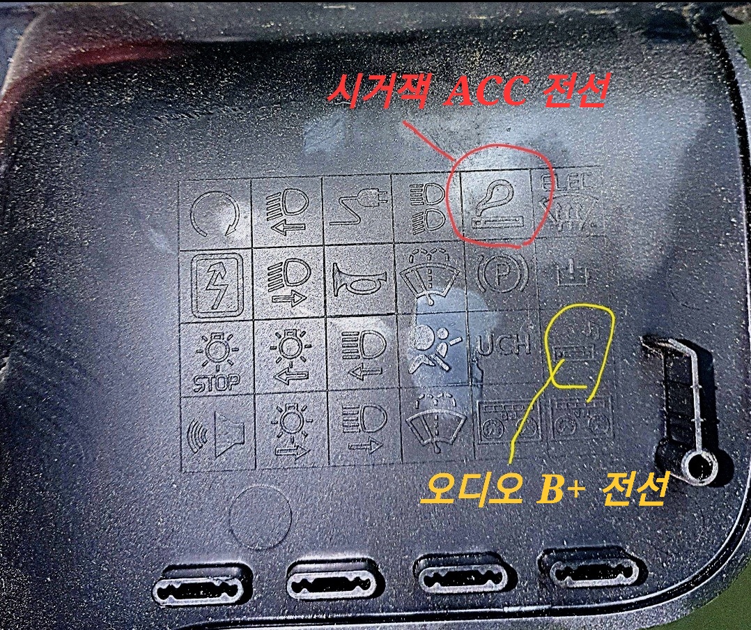 트위지 휴즈 커버 휴즈 설명