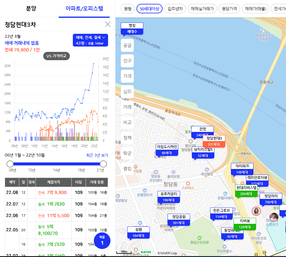 아파트-실거래가-검색화면-실거래가-표시