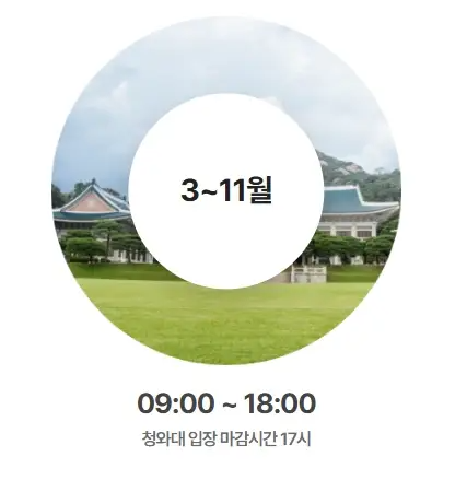 청와대-관람-신청-예약-시간-코스