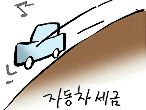 자동차세 연납 신청 방법 및 할인 혜택