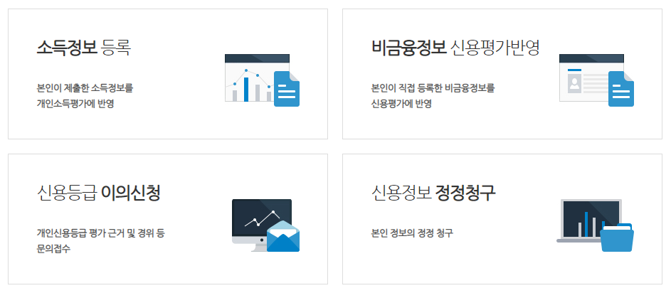 신용평가 가점제 나이스지키미(2)