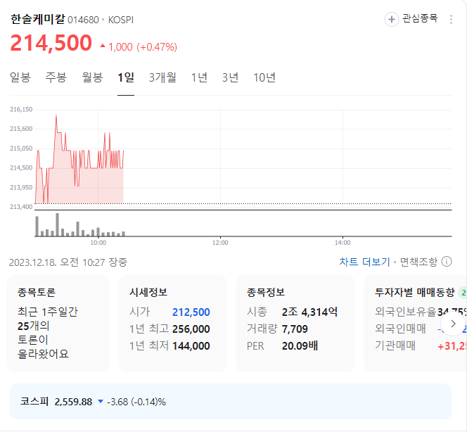 한솔케미칼 주가