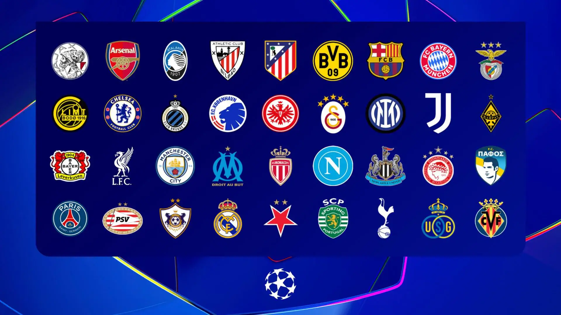 2025-26 UEFA 챔피언스리그