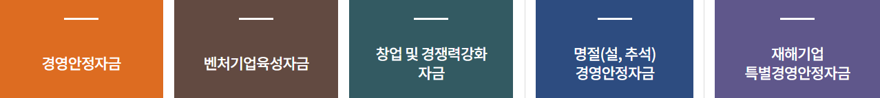 중소기업 육성자금 안내