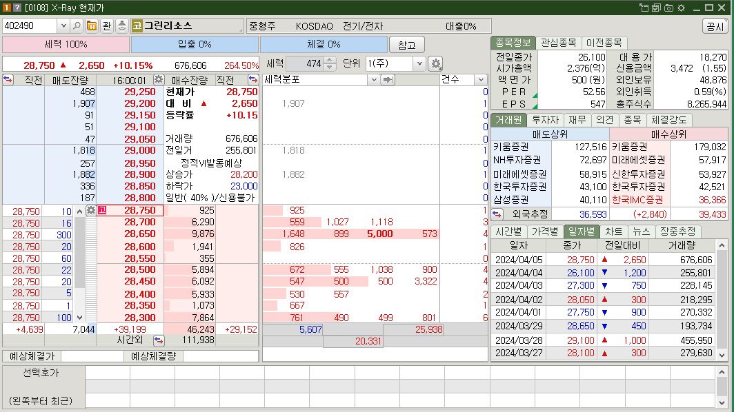 그린리소스 시가총액