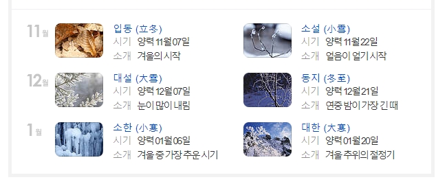겨울 절기의 종류와 상세 설명을 나타낸 이미지