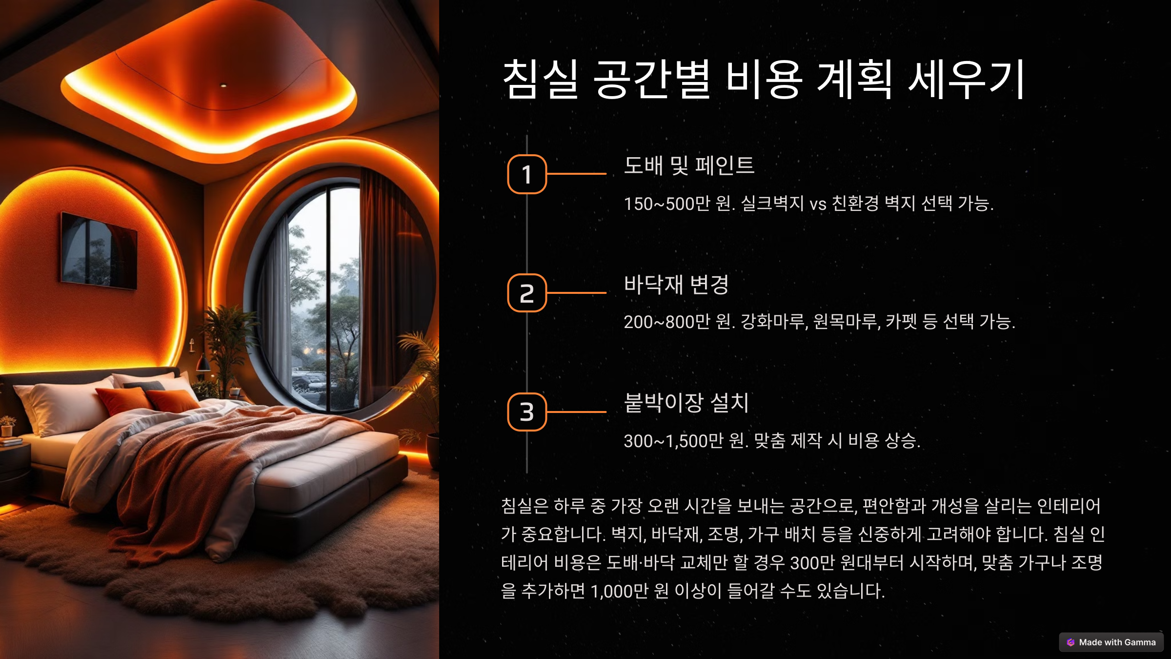 주거 공간별 인테리어 비용, 꼭 알아야 할 가격 비교