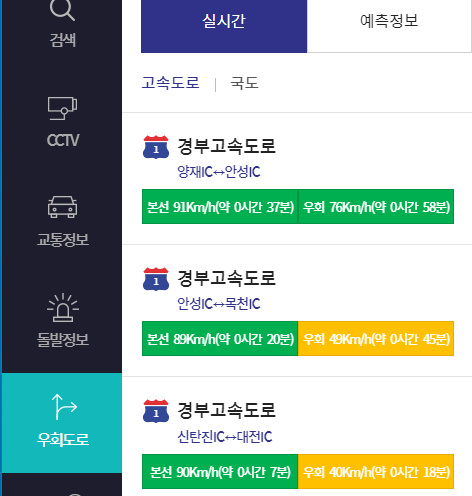 실시간 교통정보 고속도로 국도 CCTV 확인 방법