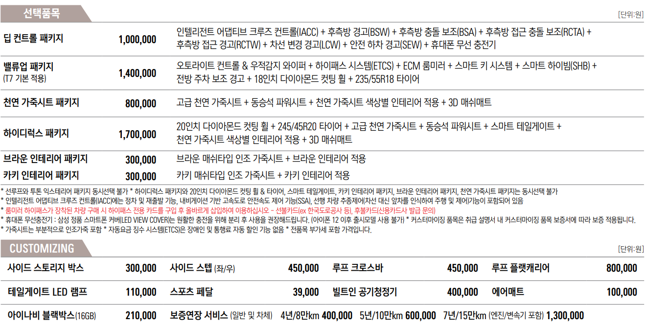 쌍용 토레스
