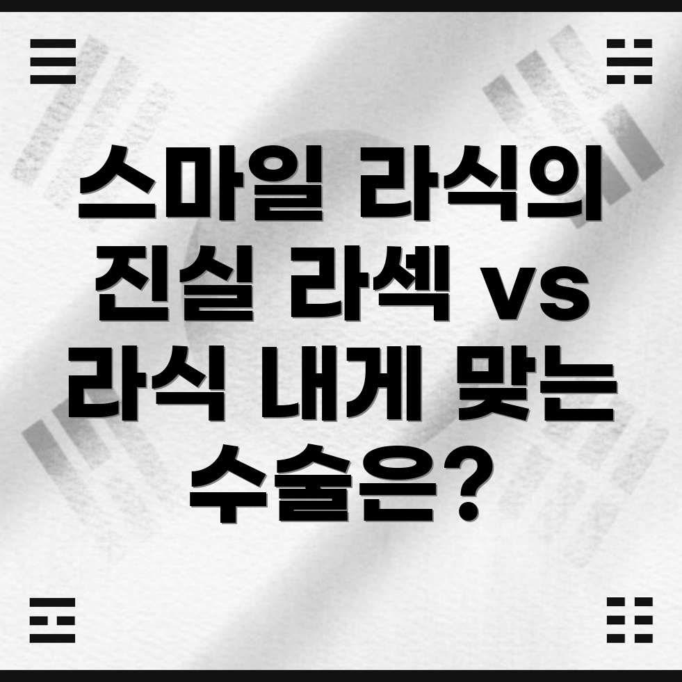 스마일 라식