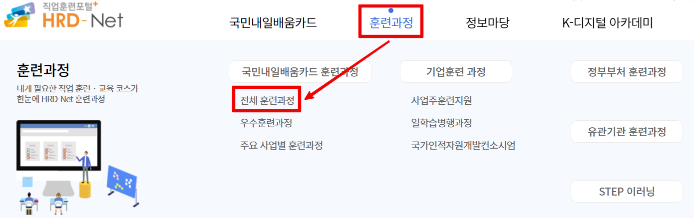 국민내일배움카드-사용처-확인방법