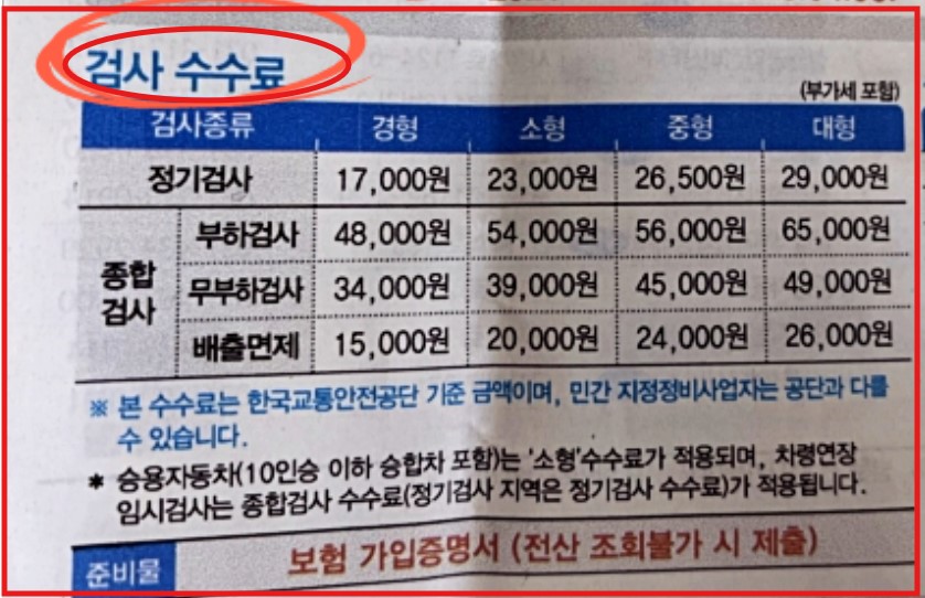 자동차검사 예약방법