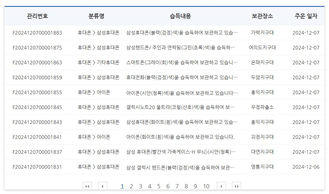 서울교통공사 유실물센터 활용법