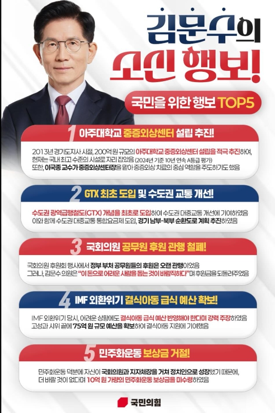 김문수 대선공약
