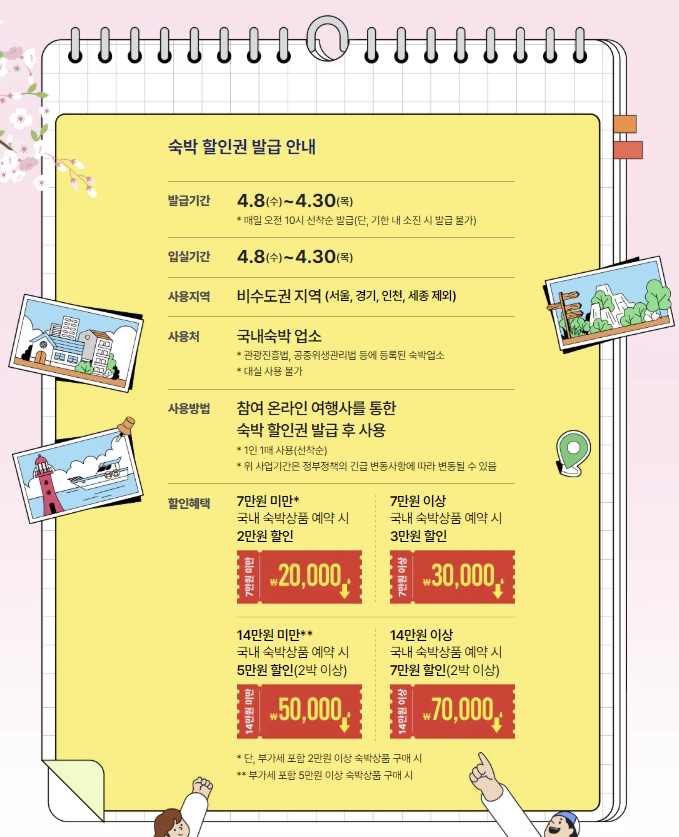 2026 숙박세일 페스타 발급기간 사용지역 할인금액 혜택 안내 이미지|출처: 한국관광공사