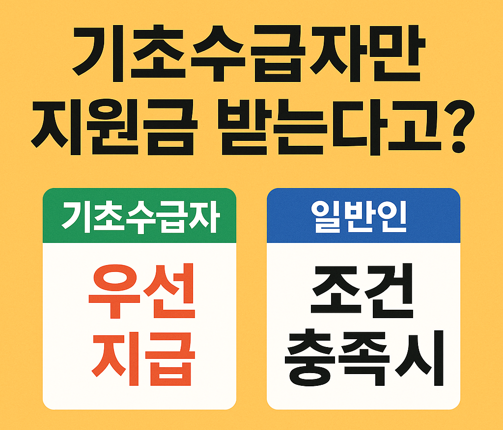 2025년 민생지원금, 기초수급자와 일반 시민의 지원 차이 비교