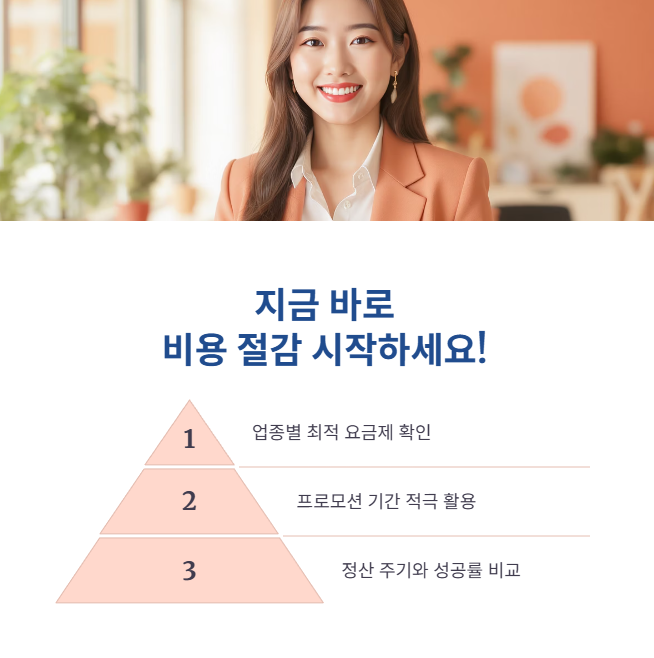 더빌 CMS 수수료 절감을 위한 최종 체크리스트!