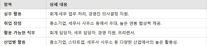 전산회계 자격증의 실무 및 취업 장점 요약