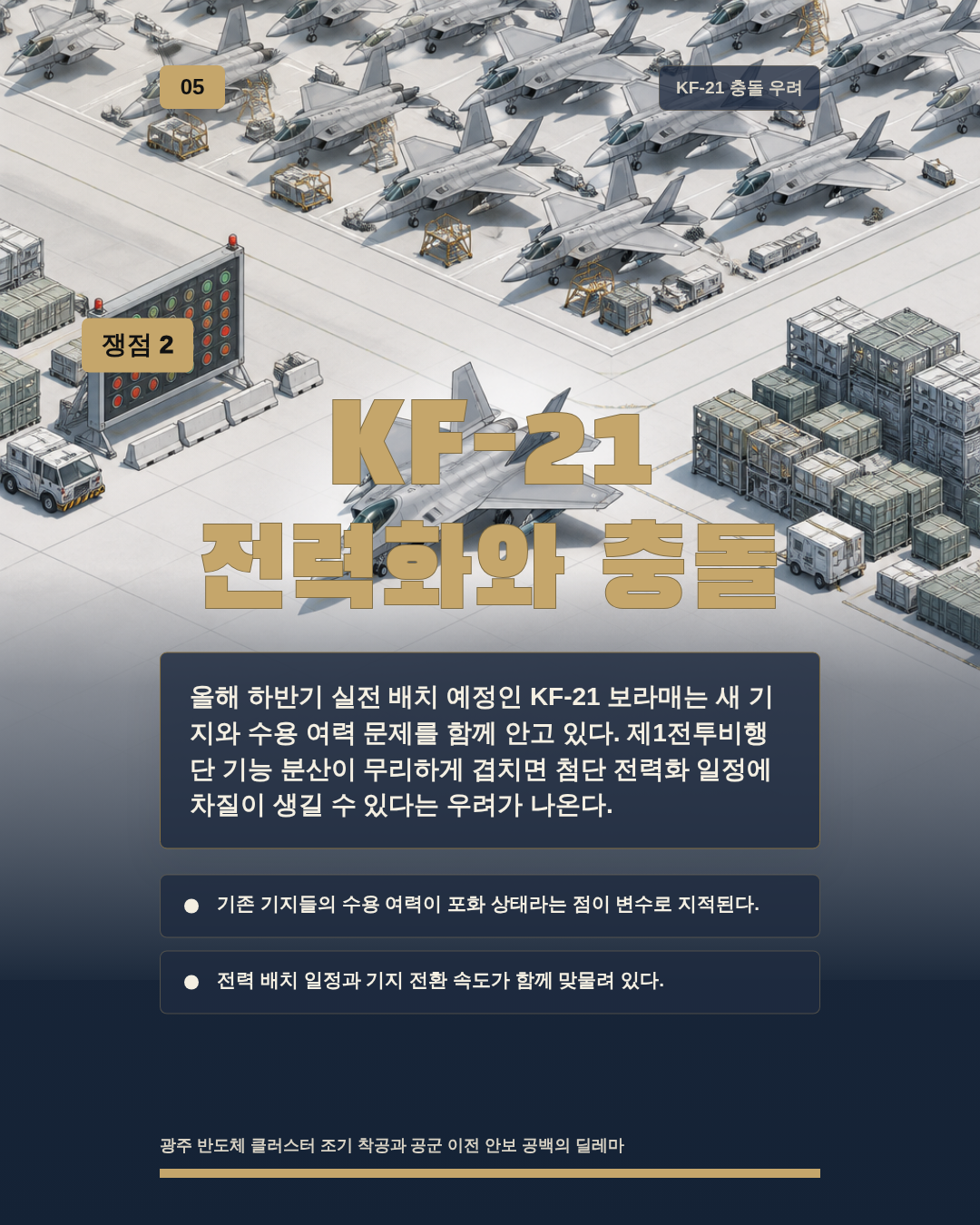 KF-21 전력화와 충돌