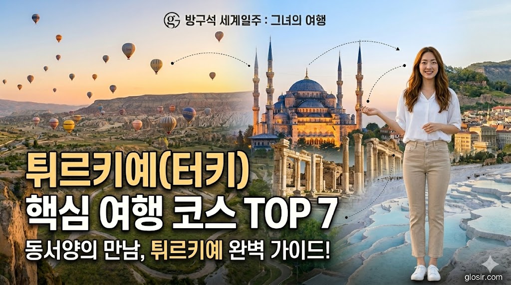 카파도키아 열기구, 이스탄불 블루 모스크 등 튀르키예 핵심 명소 파노라마 배경을 향해 흰색 루즈핏 블라우스와 베이지 청바지를 입고 정면으로 웃으며 자유로운 포즈를 취한 한국 여성과$$방구석 세계일주 그녀의여행$$glosir.com 커버 문구