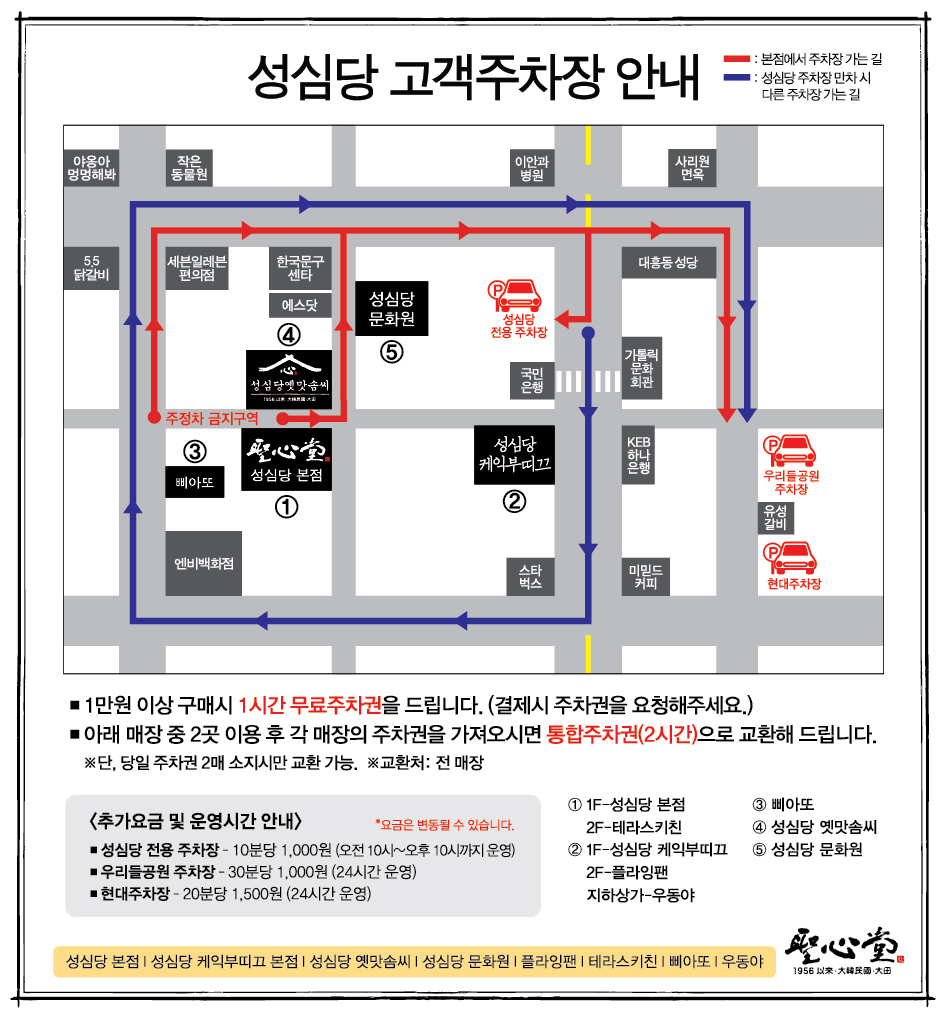 성심당 고객 주차장 안내