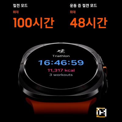 워치 울트라의 특징