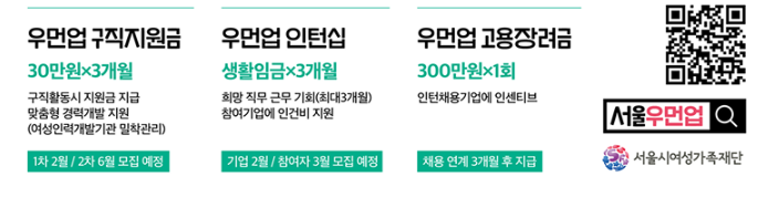 '최대 90만원' 구직지원금 신청 및 취업, 입금 일정 총정리!(2025 서울우먼업)