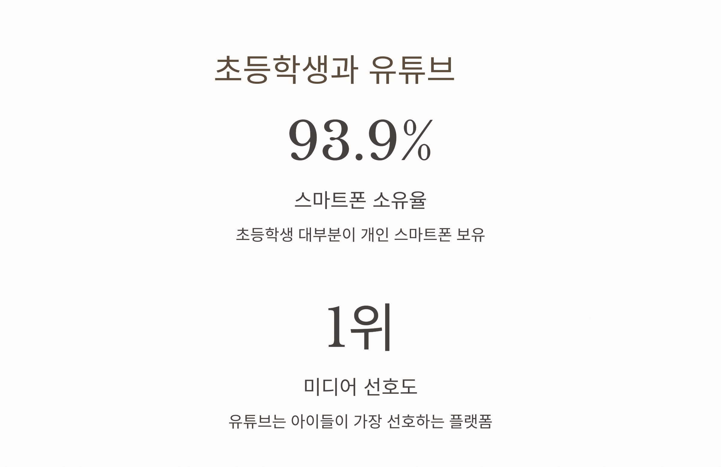 유튜브와 아이