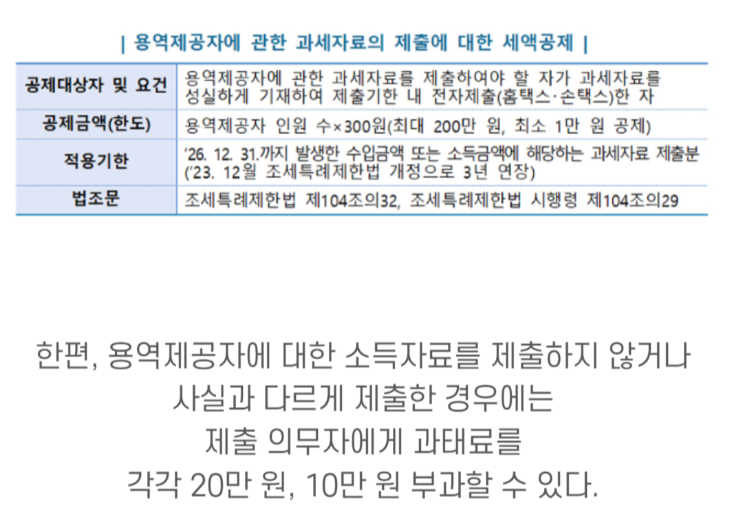 용역제공자에 관한 과세자료의 제출에 대한 세액공제
