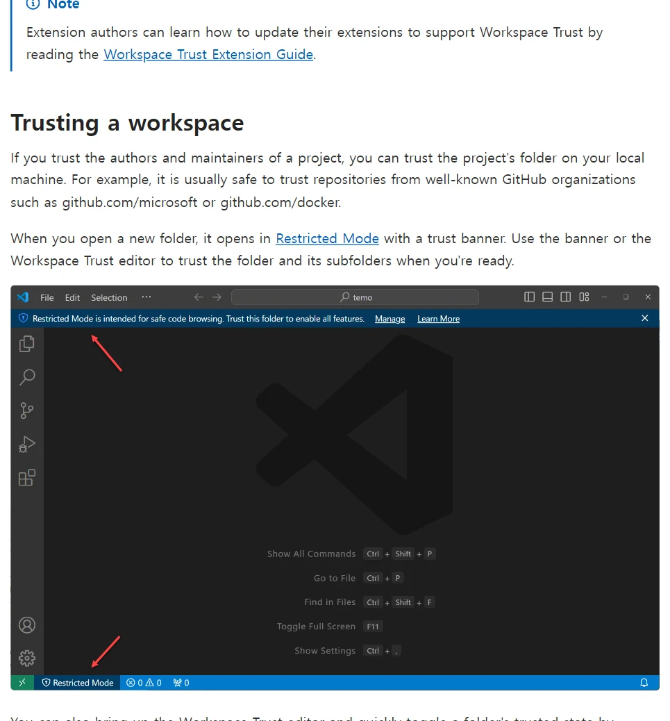 VS Code 영어 도움말 Workspace Trust 의 Trusting a workspace 대목: 새 폴더를 열면 Restricted Mode 로 열린다는 글과 VS Code 창 그림. 창 위쪽 파란 띠에 Restricted Mode is intended for safe code browsing. Trust this folder to enable all features. 와 Manage, Learn More. 왼쪽 아래에 Restricted Mode 표시