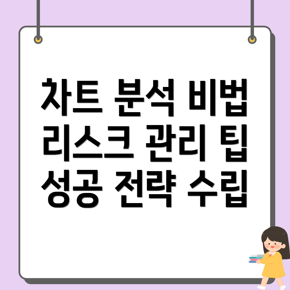 리스크 관리
