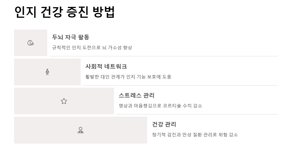 치매의 원인, 초기증상(발견,건망증), 예방 및 관리(좋은음식,운동)