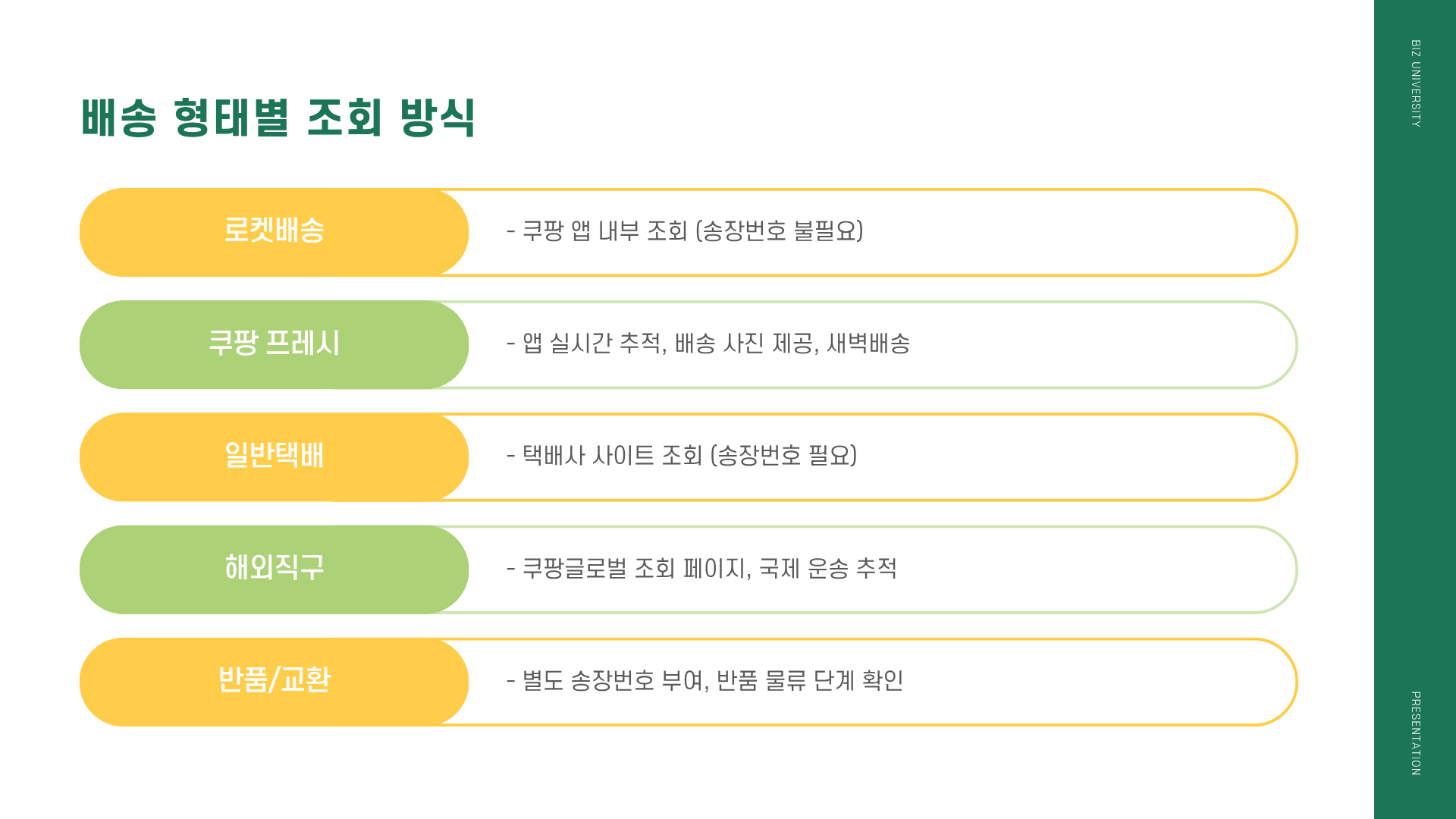 쿠팡 배송 조회 ❘ 쿠팡 로켓배송 실시간 추적 완벽 가이드
