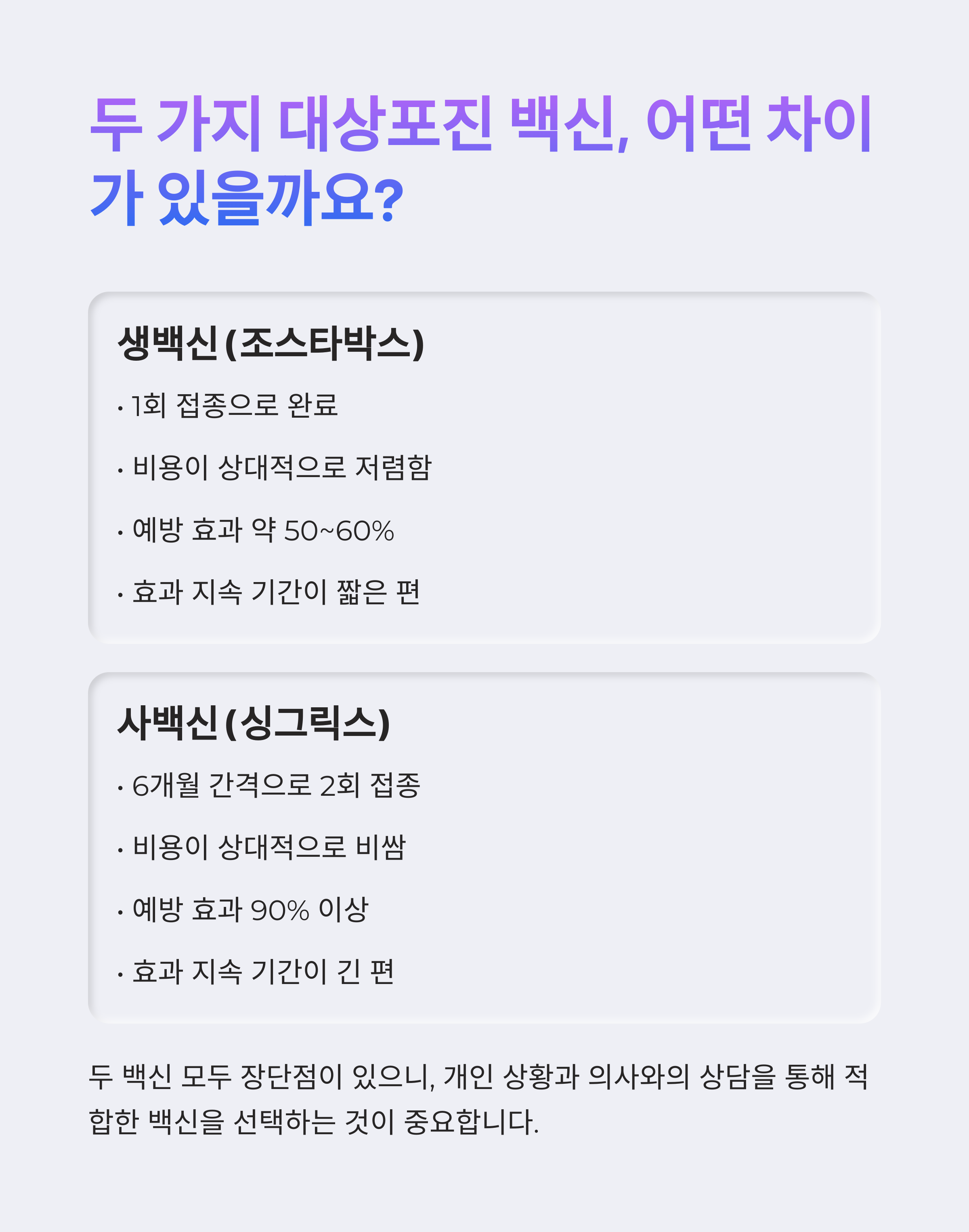 대상포진 예방접종 가격과 부작용까지 현실 후기 정리