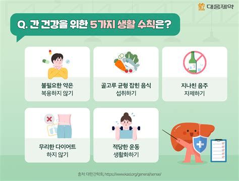 간 보험