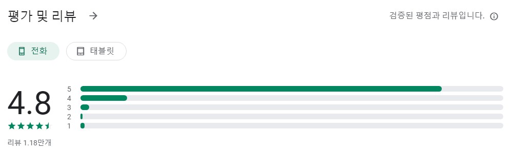 오일나우앱 평가