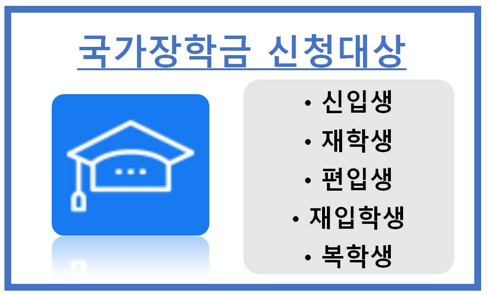 국가장학금 신청대상 자격조건
