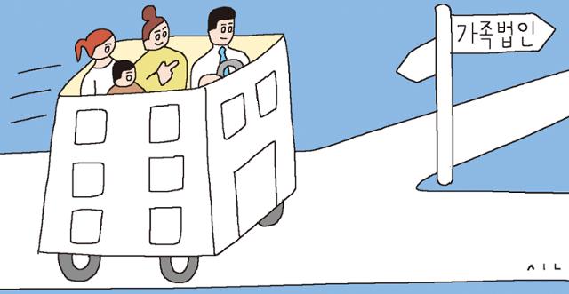 부동산 법인 설립 사진