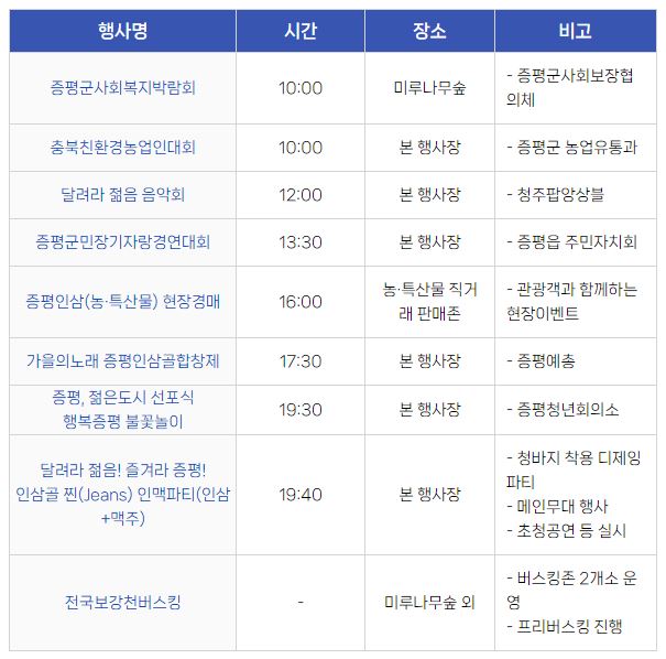 증평 인삼골 축제