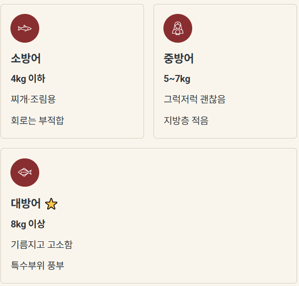 방어종류