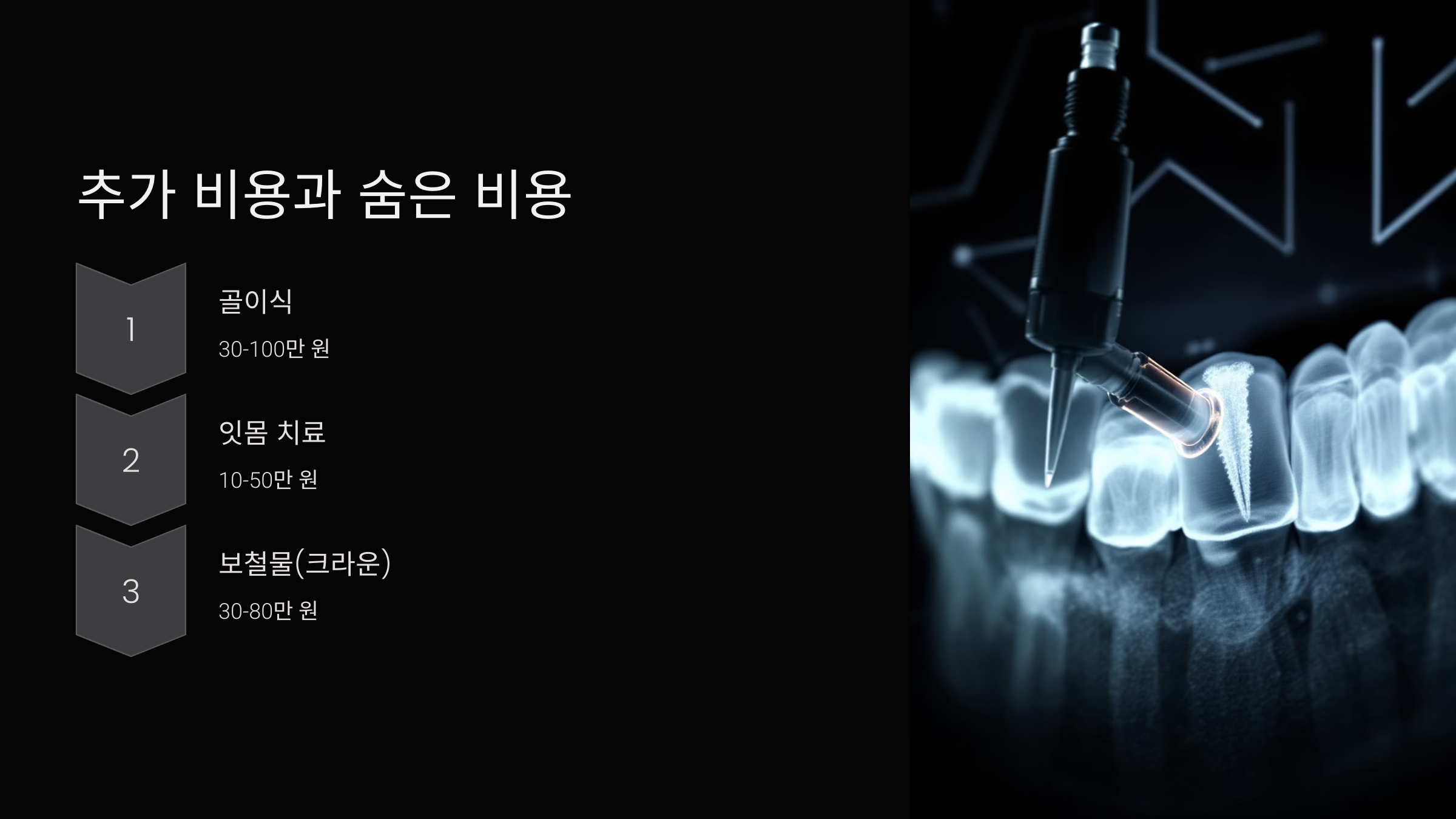 추가 비용과 숨은 비용