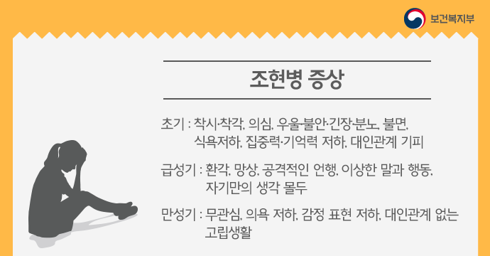 조현병 초기증상 원인
