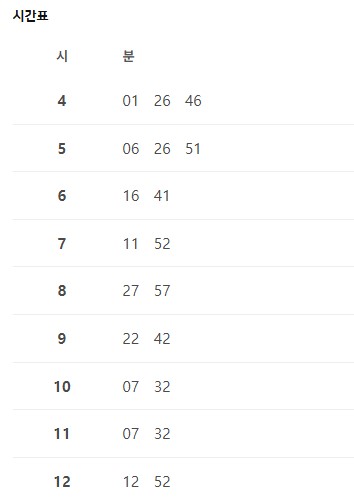 강남역12번출구 인천공항 리무진 버스 노선 시간표 요금 예약 방법 6020번