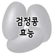 이 이미지를 클릭 하시면 검정콩 효능에 관한 포스팅으로 이동됩니다.